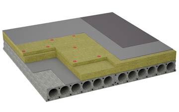 considerations of Potterhanworth flat roofing insulation